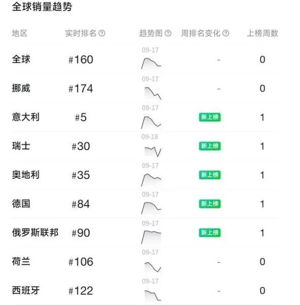 G卡没了！坏了！又少玩5块钱的《黑神话：悟空》…PP电子手机aPP啊？果体铁扇仙…衣服全被BU(图7)