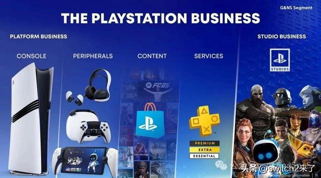 on未来：PS6是首要考虑、本地游戏仍是主流PP电子模拟器索尼高管谈PlayStati(图2)
