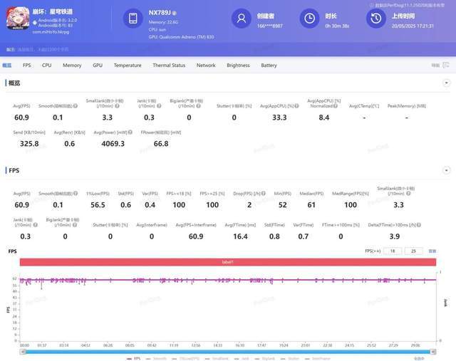 o+评测：游戏手机的终极答案PP电子网站红魔10S Pr(图22)